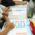 Educação básica tem mais de 1 milhão a menos de alunos matriculados, aponta Censo