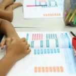 Senado aprova e vai à sanção novo Plano Nacional de Educação com objetivos e metas para os próximos dez anos